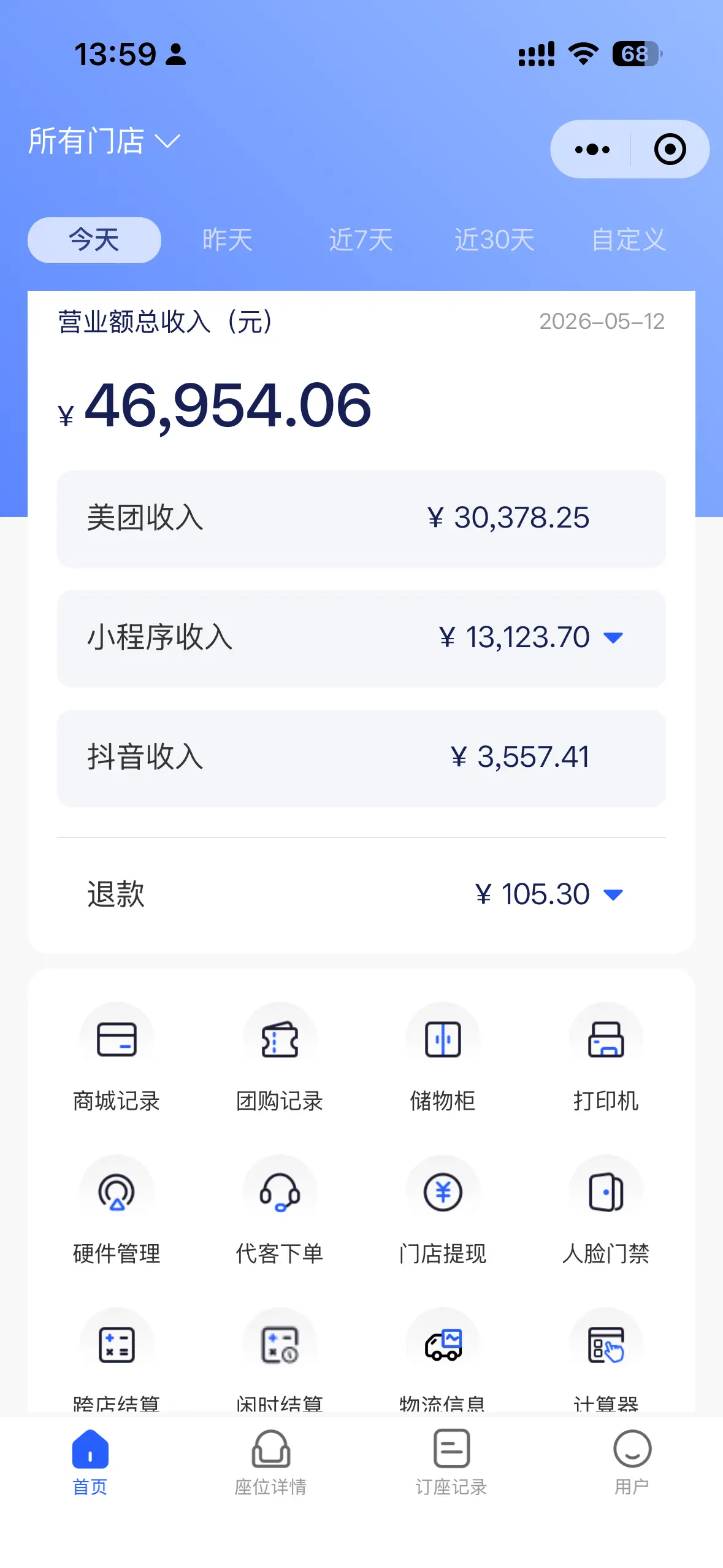 老板数据看板